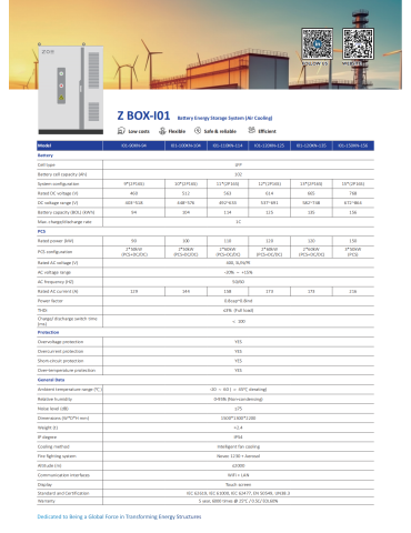 ZOE BOX-I01 110kW / 114kWh